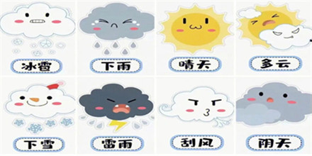 出行天气预报