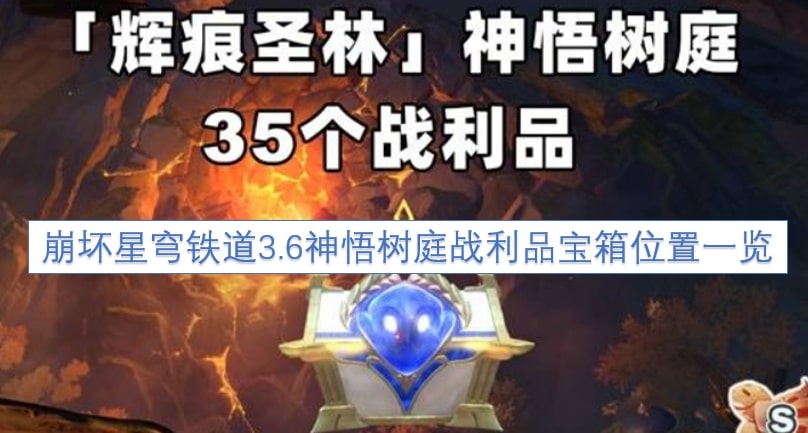 崩坏星穹铁道3.6神悟树庭战利品宝箱位置一览