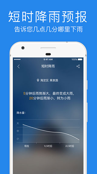 鲨鱼天气旧版截图1
