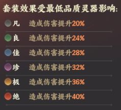 忘川风华录华为版游戏截图6