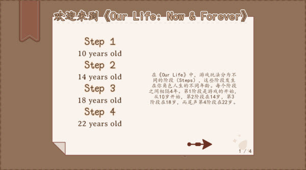 我们的生活此刻与永恒游戏