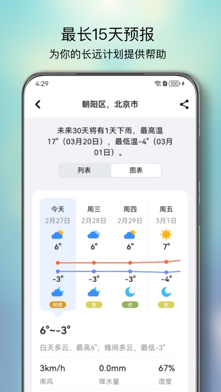 和风天气官方正版截图1