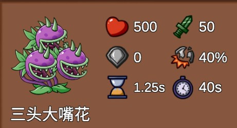 植物大战僵尸LG版图片6