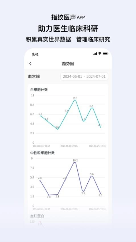 指纹医声app截图3