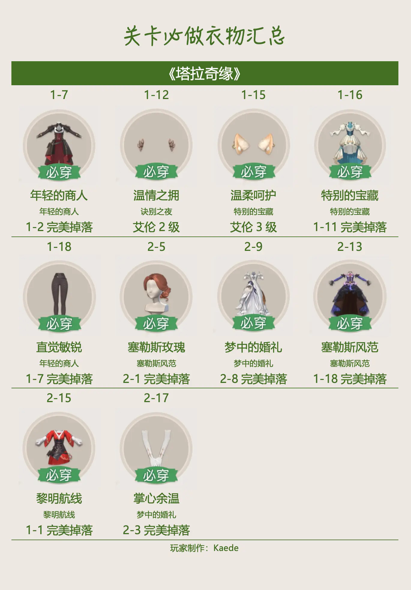 时光公主国际服