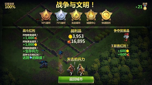 战争与文明国际服