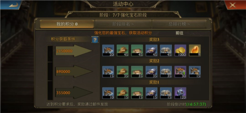 阿瓦隆之王国际服