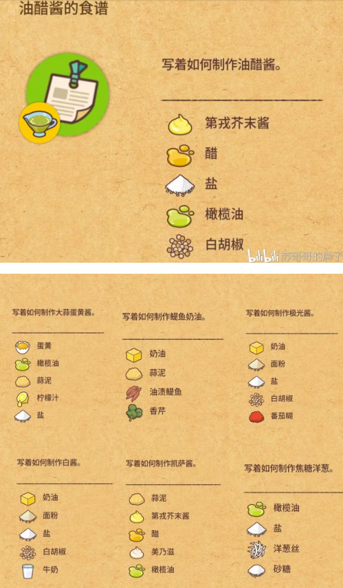 快乐三明治咖啡店中文版