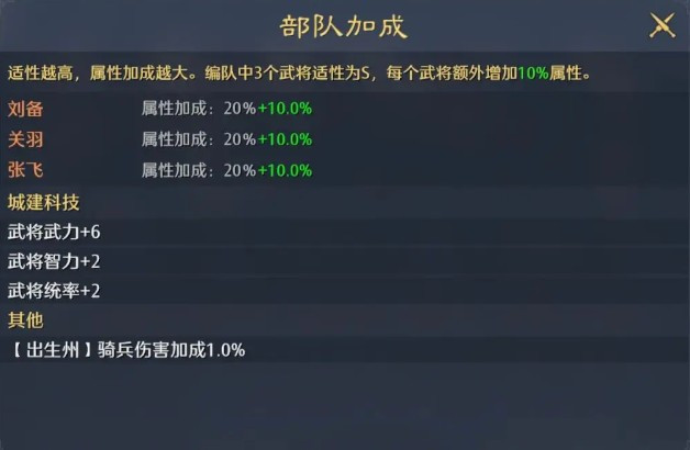 九牧之野桃园枪队玩法教学4