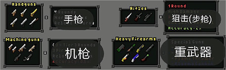 枪火地牢汉化版