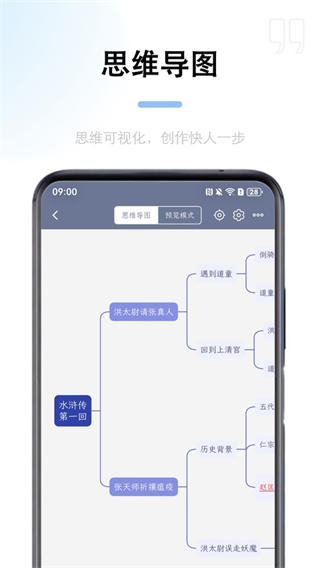 锦鲤写作手机版截图1