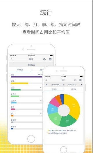 时间块青春版