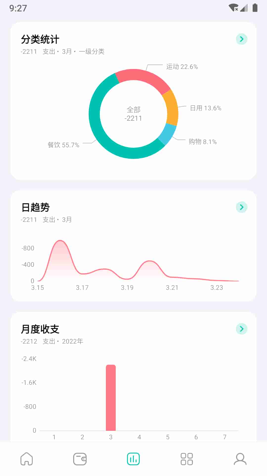 薄荷记账手机版下载截图1