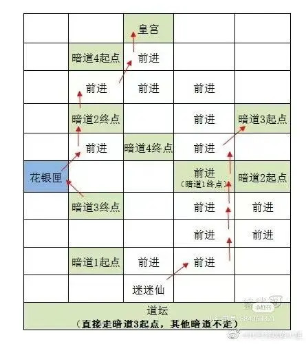 代号鸢官方最新版