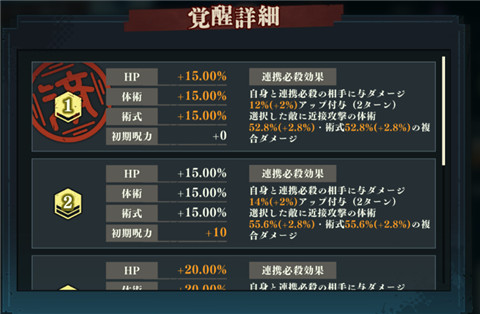 咒术回战幻影游行国际服