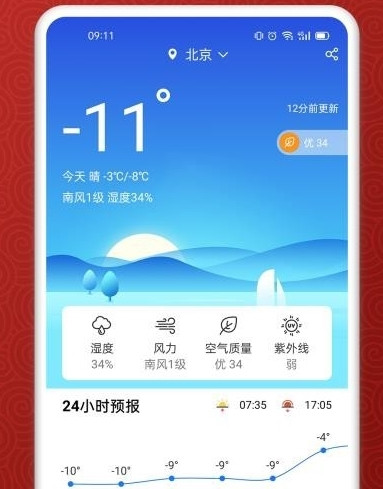 吉利日历