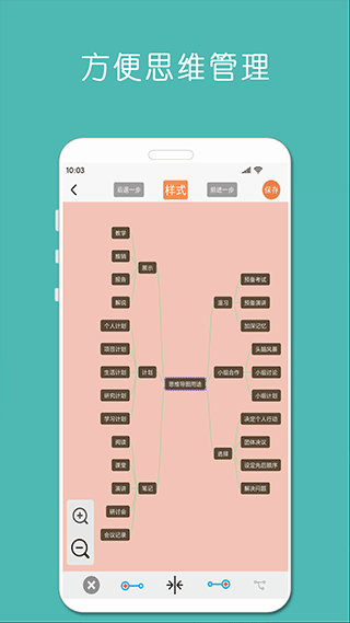 MindNode思维导图官方正版下载截图2