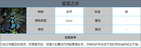 贪婪洞窟2雷霆版本