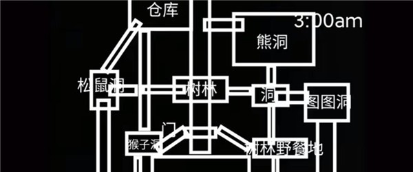熊出没的午夜后宫手机版截图1