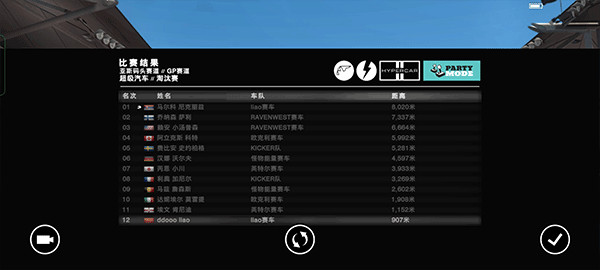 Grid超级房车赛中文版