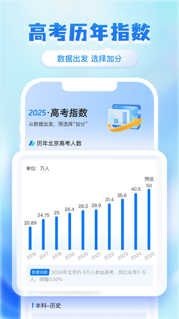 阳光志愿填报截图5