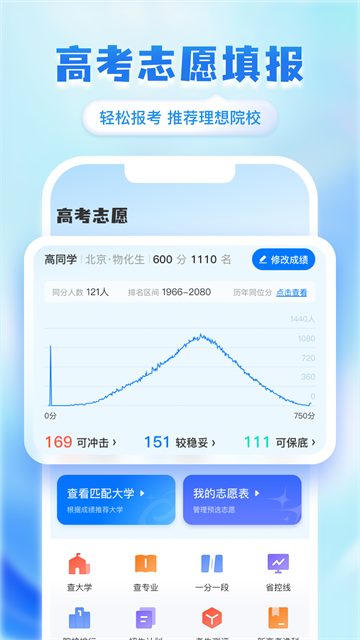 阳光志愿填报截图3