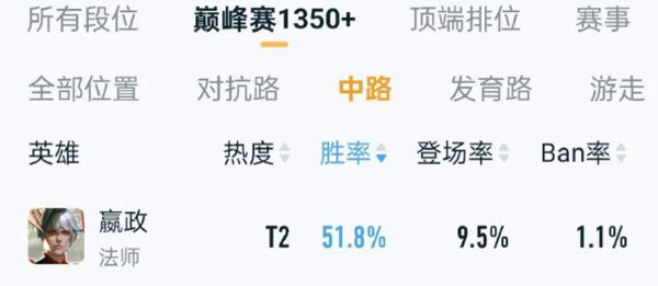 王者荣耀云游戏