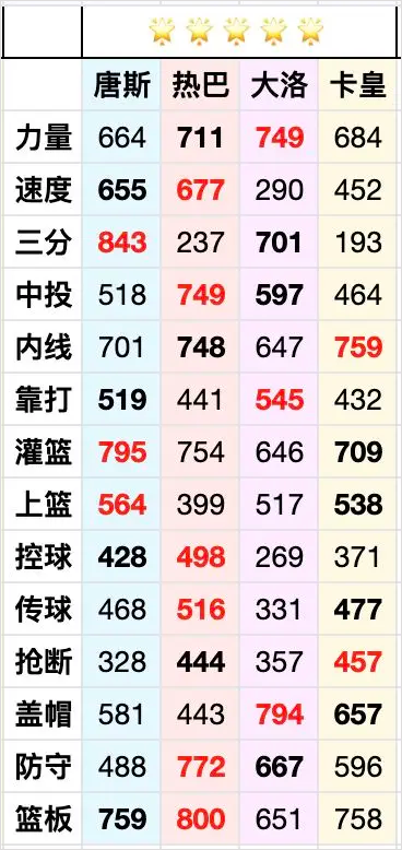 热血美职篮国际服