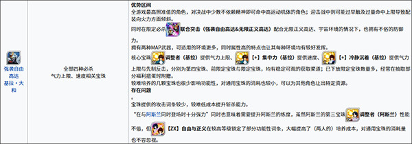 超级机器人大战DD台服