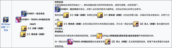 超级机器人大战DD台服