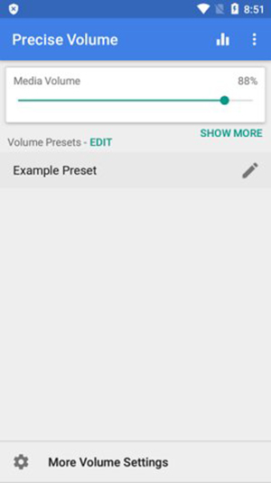 Precise Volume中文版