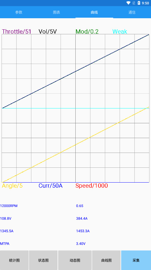 南京远驱控制器app