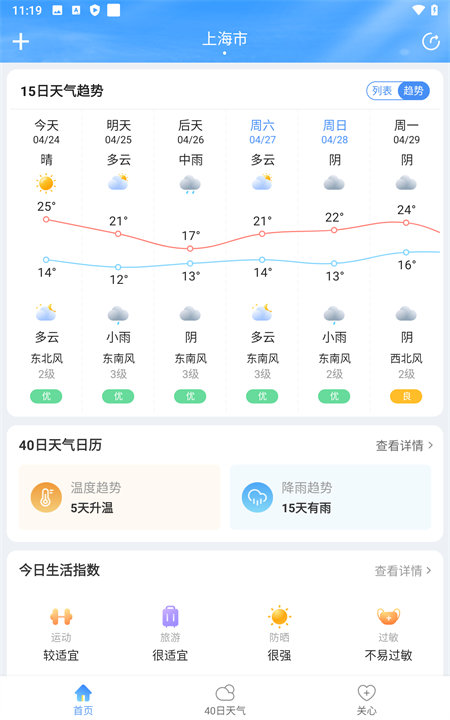 彩虹天气预报手机版截图1