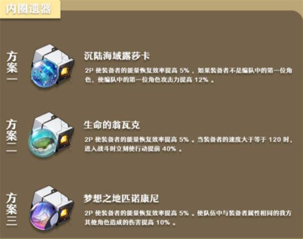 《崩坏：星穹铁道》丹恒·腾荒遗器词条推荐