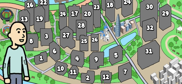 养乞丐3中文版截图1