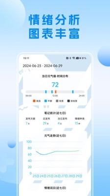 可听情绪日记手机版下载截图1