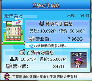 百货商场物语2中文版