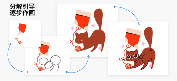 Artworkout正版截图3