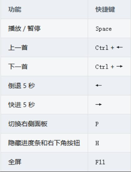 folia播放器手机版