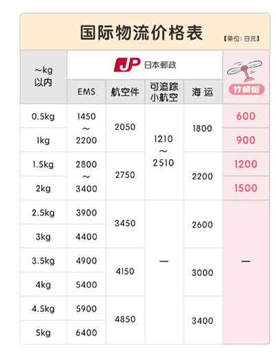 挖煤姬官方正版下载