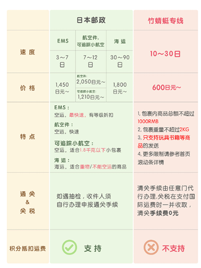 挖煤姬官方正版下载