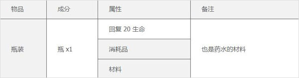 泰拉瑞亚手机版