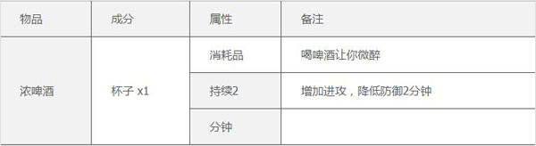 泰拉瑞亚手机版