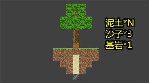 我的世界移动版3