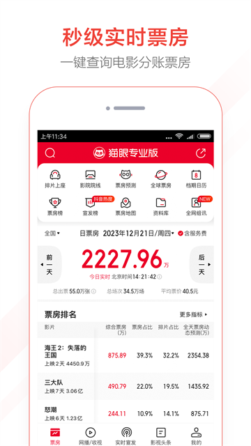 猫眼票房实时截图4