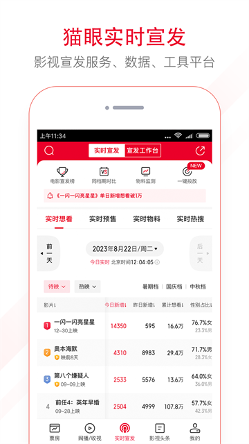 猫眼票房实时截图1