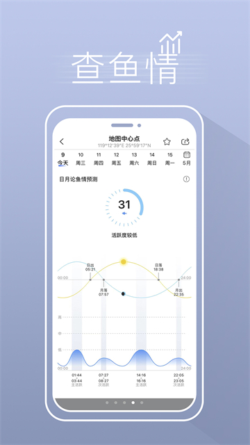 渔获潮汐天气预报手机版截图4