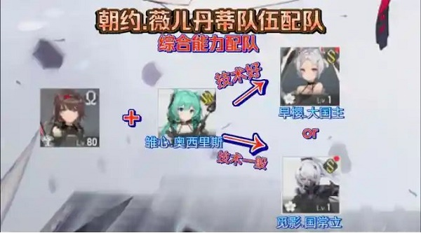 深空之眼国际服