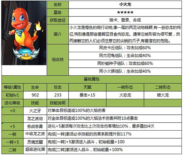 去吧皮卡丘正版