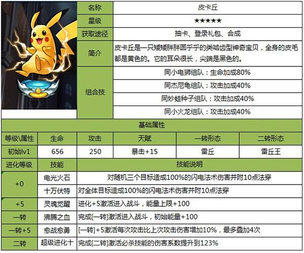 去吧皮卡丘正版